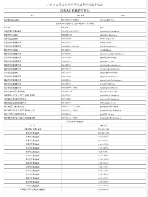 山东省公布大件运输许可审批及现场勘察业务服务咨询电话